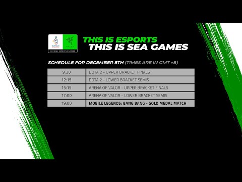 Razer @ SEA Games 2019, Philippines