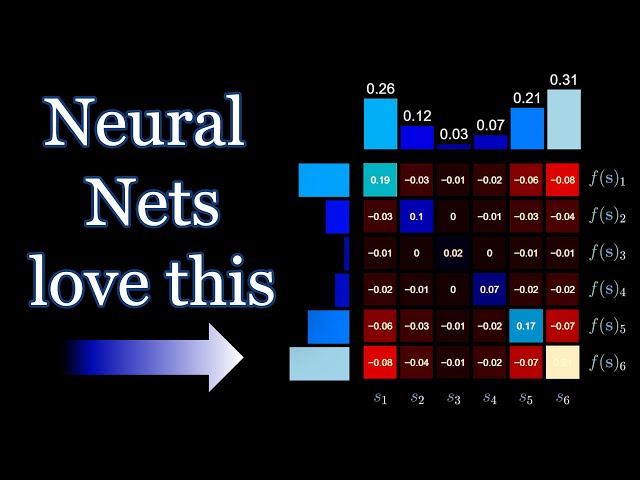 Why Do Neural Networks Love the Softmax?