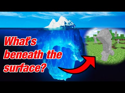 The Minecraft Iceberg Explained