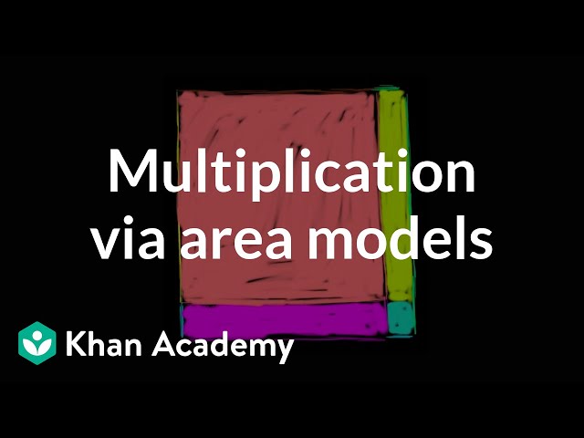 Multiplying: understanding by using area models | Arithmetic | Khan Academy