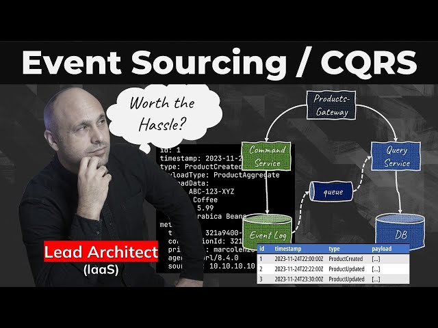 Event Sourcing and CQRS Explained |  When should you use them?