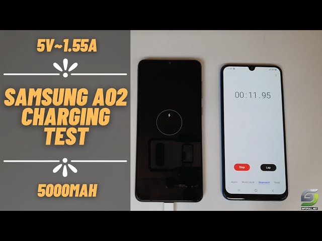 Samsung A02 Battery Charging test 0% to 100% | 7.8W charger 5000mAh