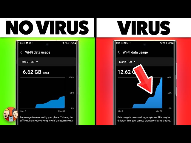 11 Signs Your Android Has A Virus & How To Remove Them