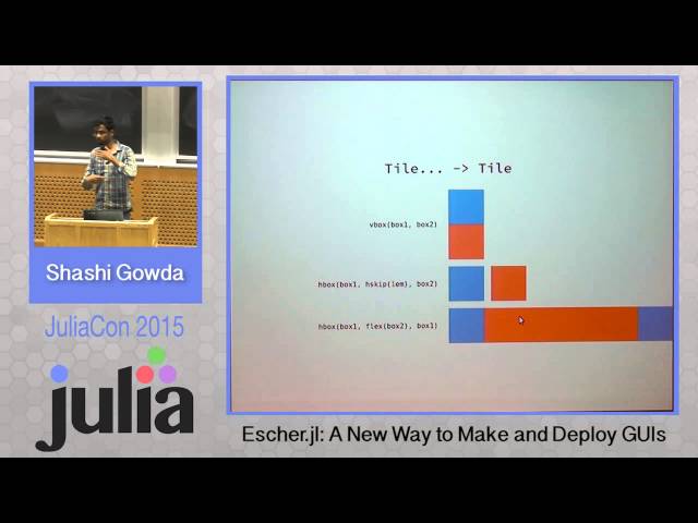 Shashi Gowda: Escher.jl - A new way to make and deploy GUIs