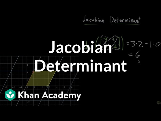 The Jacobian Determinant