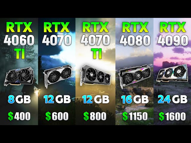 RTX 4060 Ti vs RTX 4070 vs RTX 4070 Ti vs RTX 4080 vs RTX 4090 - Test in 7 Games