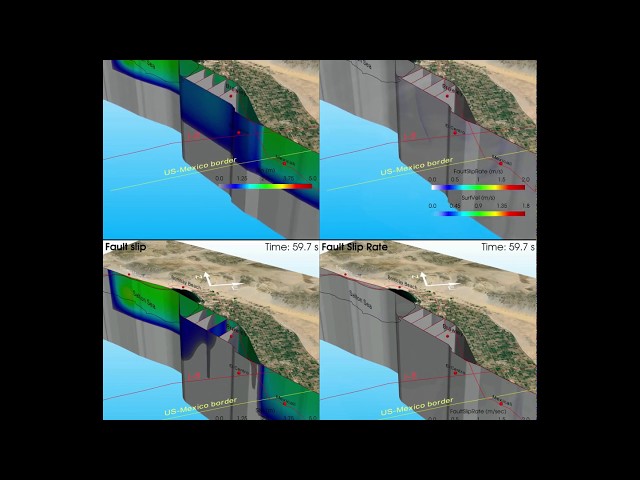 Cross-fault Earthquake Simulation