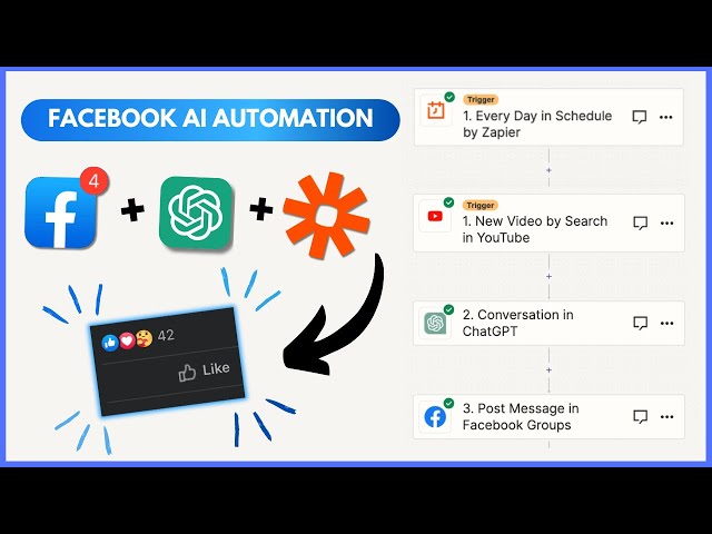 How to automate your Facebook Group so it grows itself (FB AI automation with Zapier & ChatGPT)