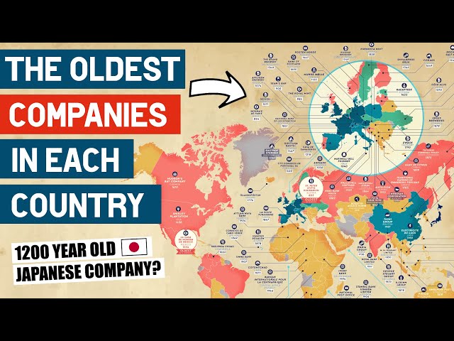 What Is Each Country's Oldest Company?