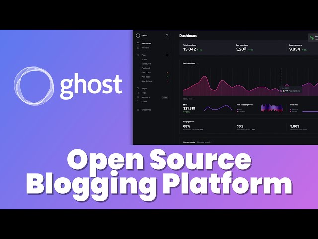 Ghost | Free Open Source Blogging Platform