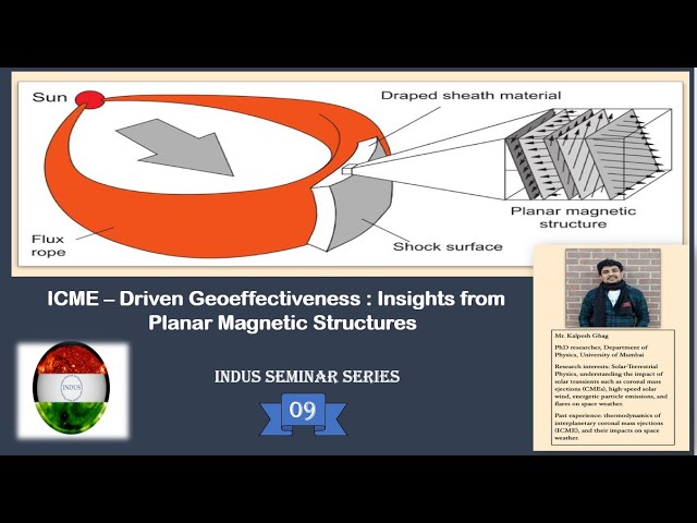 ICME-Driven Geoeffectiveness: Insights from Planar Magnetic Structures