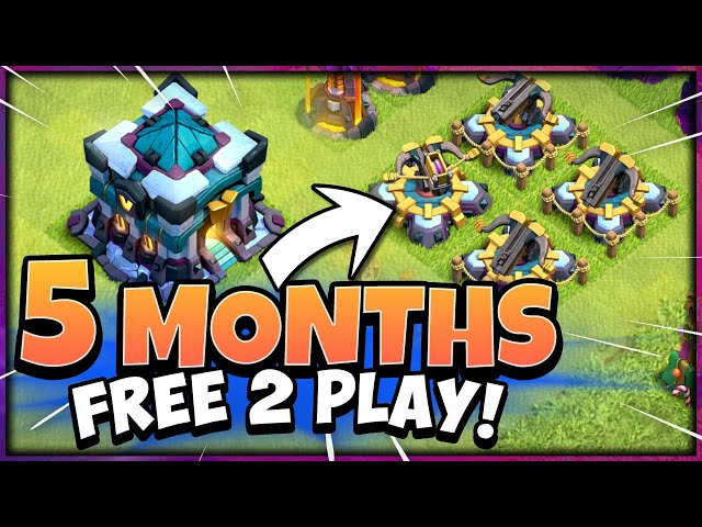 How Much Progress Can TH13 Do In 150 Days in Clash of Clans?