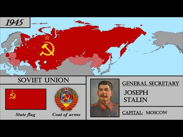 USSR History (1922-1991). Every Year. История СССР.