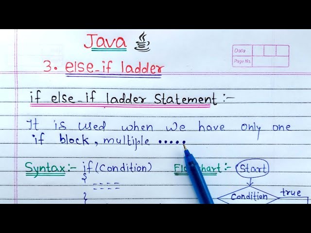 if else if ladder statement in Java (hindi) | Learn Coding