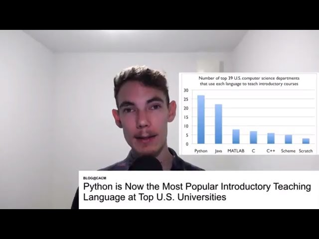 Where's the job market headed for Python?