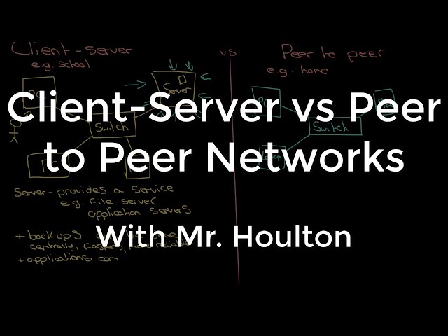 1.3.1 Client Server vs Peer to Peer - Revise GCSE Computer Science