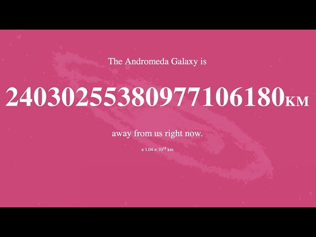 How Far Away Is Andromeda?