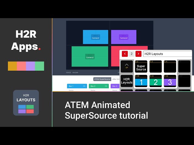 Animated SuperSource tutorial // H2R Layouts