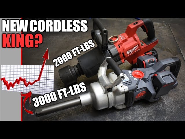 World's Most Powerful Cordless Impact Wrench vs Milwaukee for the Crown