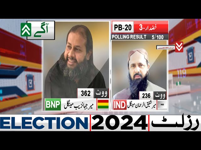 PB 20 | 5 Polling Station Results | BNP WIN | By Election 2024 Latest Results | Dunya News