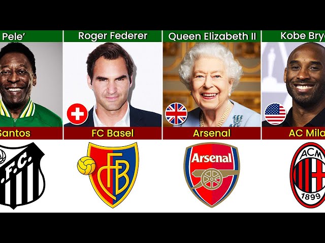 Famous People who are football fans and their favorite team