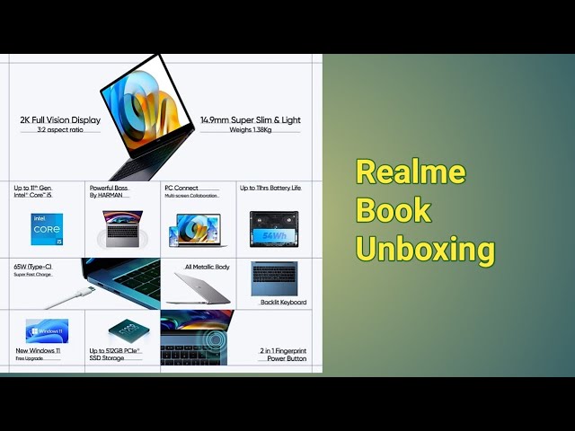Realme Book Slim Unboxing, First Look  India launch date and Price1080P HD