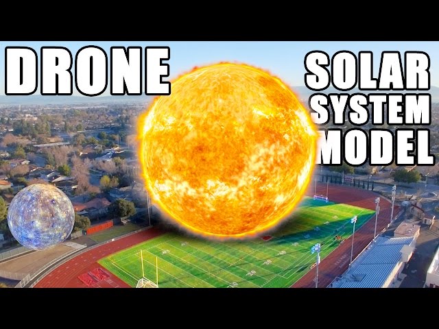 Solar System Model From a Drone's View