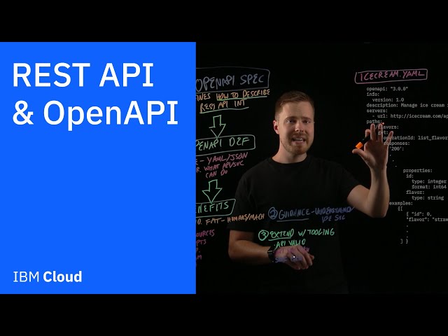 REST API and OpenAPI: It’s Not an Either/Or Question