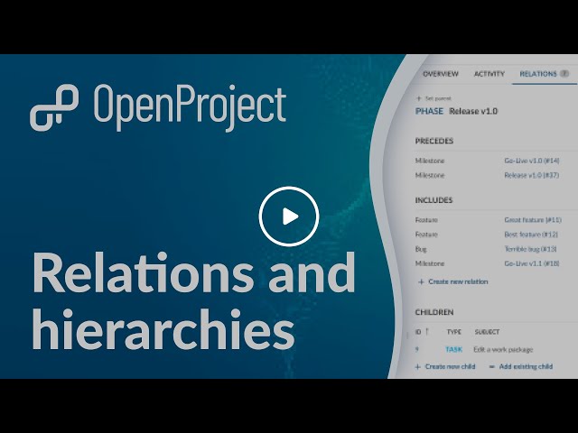 OpenProject Work Package Relations and Hierarchies