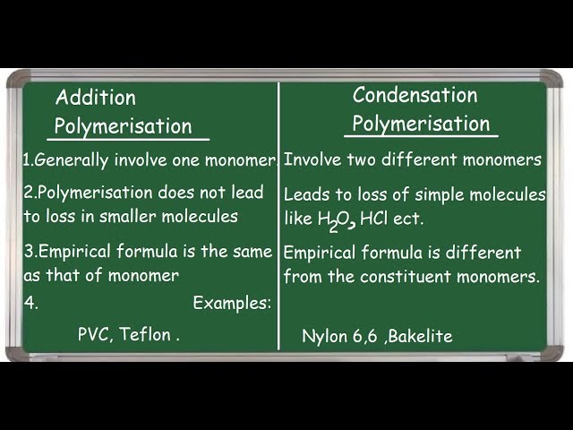 Addition polymerization and Condensation polymerization  (HINDI)