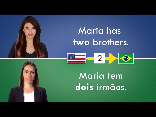 Brazilian Portuguese Numbers | Brazilian Portuguese for Beginners