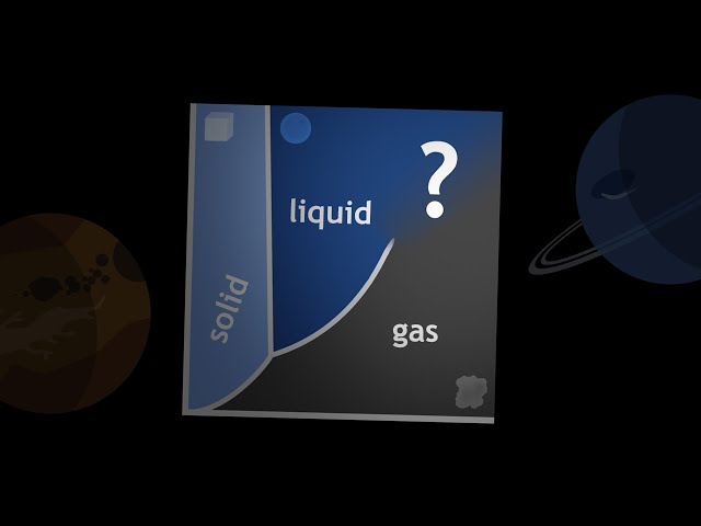 Supercritical fluids, a state between Liquid and Gas