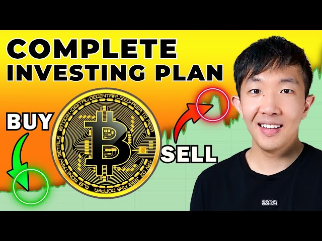 My Bitcoin Investing Plan for the 2024 Bull Market