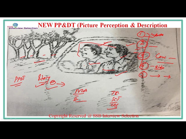 New PPDT (Picture Perception & Description Test) Picture, Story Writing & Story Narration