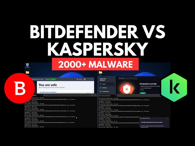 Kaspersky vs Bitdefender Test vs 2000 Malware
