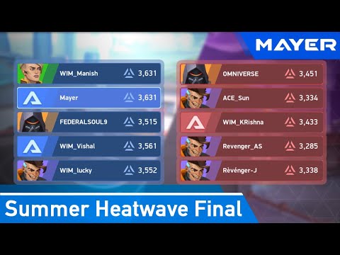 Summer Heatwave Tournament Challenge