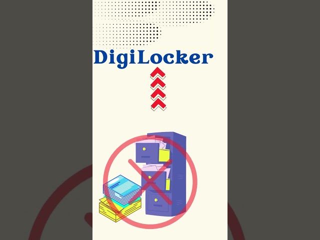 Gyan Byte.. Revolutionizing Document Management in India - Digilocker