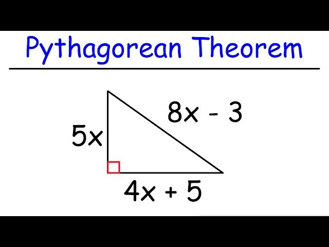 Pythagorean Theorem - Basic Introduction