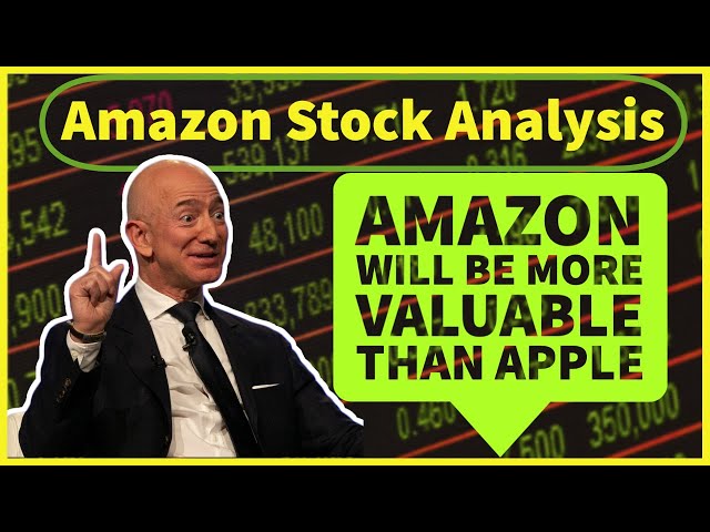 Amazon (AMZN) Stock Analysis - Amazon Will Become The Most Valuable Stock In The World!