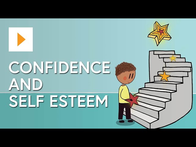 Wellbeing For Children: Confidence And Self-Esteem