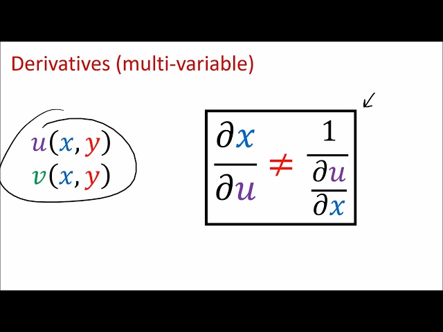 Tensor Calculus 1: Multi-variable Calculus Review (Updated with correction)