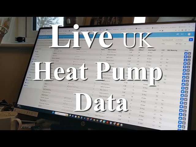 Live heat pump data from across the UK