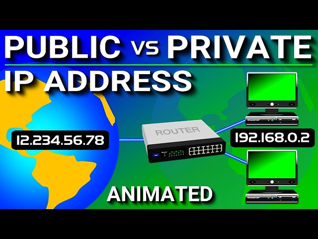 Public vs Private IP Address