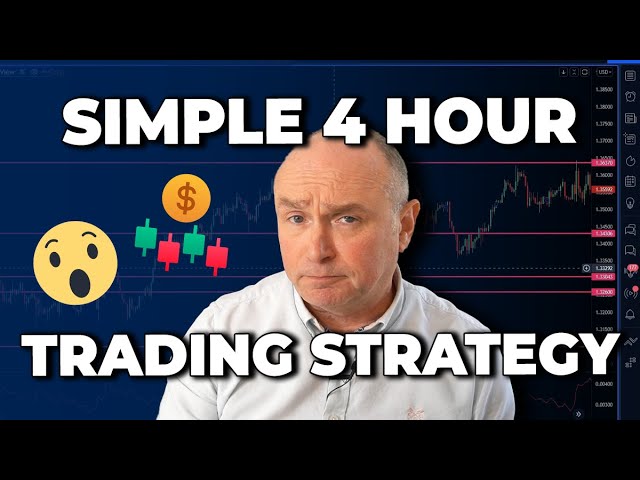 The Simplest 4-Hour Chart Forex Strategy You'll Ever Find