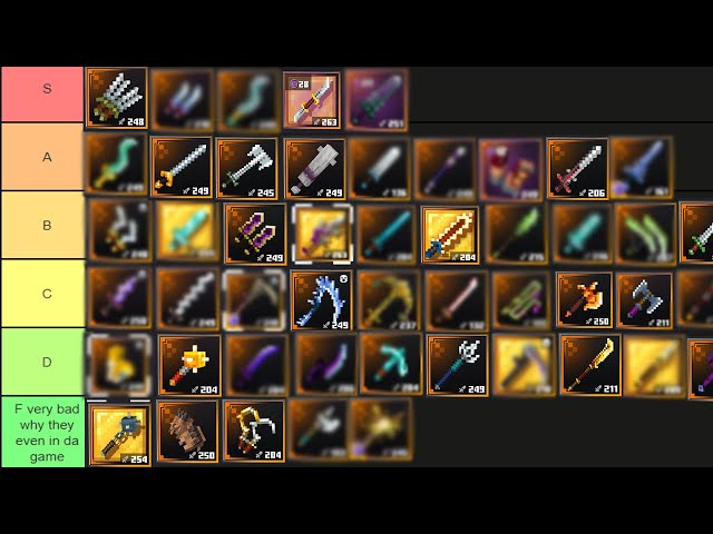 Ranking Every Melee Weapon in Minecraft Dungeons!