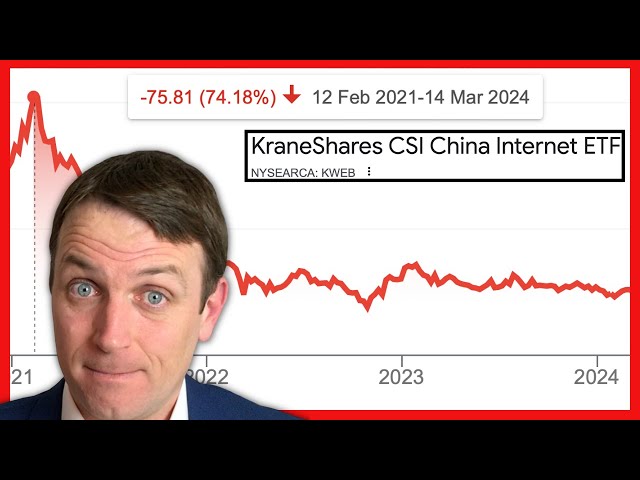 China is UNINVESTABLE!!! Period!!! ... or ...?