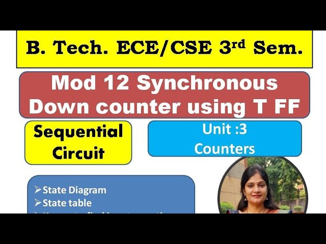 Design MOD 12 synchronous Down Counter using T Flip flop | Mod 12 down counter