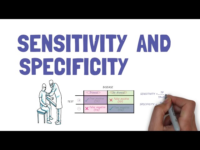 Sensitivity and Specificity simplified