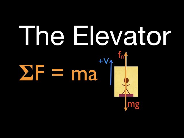 Newton's 2nd Law (6a of 21) The Normal Force, The Elevator
