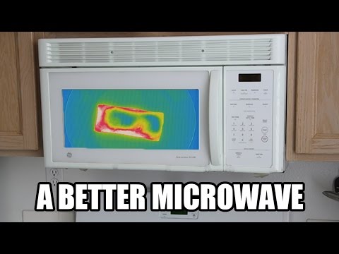 HEAT MAP Microwave- a NEW invention